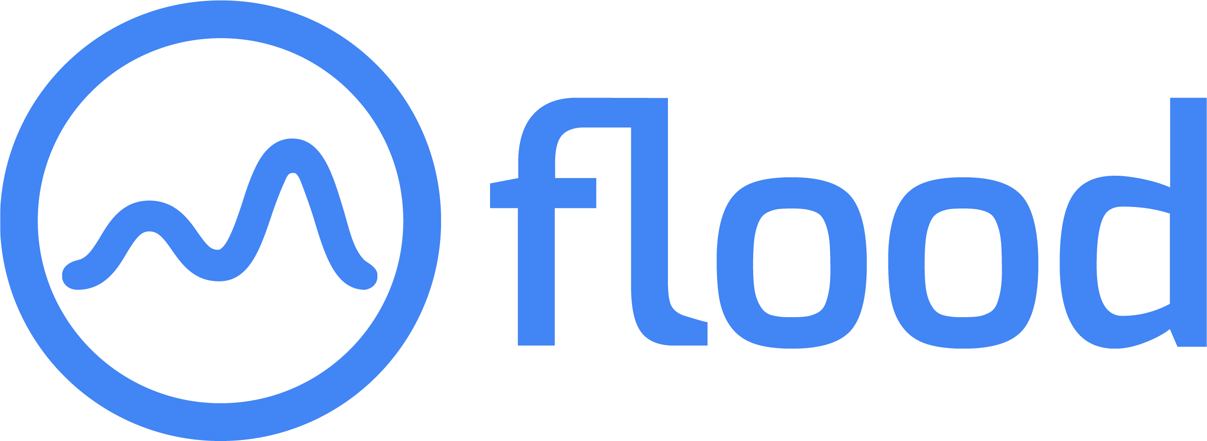 Image of the Flood.IO logo